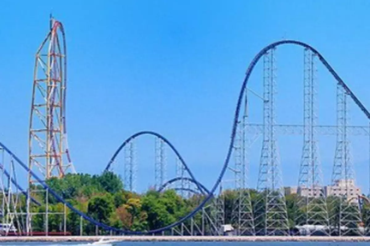 The Top 10 Tallest Roller Coasters In The World 2024